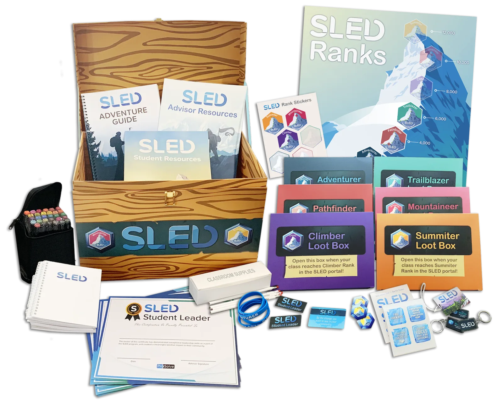 The full SLED kit: guides, ranks poster, loot boxes, badges, and swag